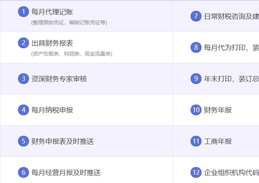 小美熊代辦登封市代理記賬服務(wù)內容