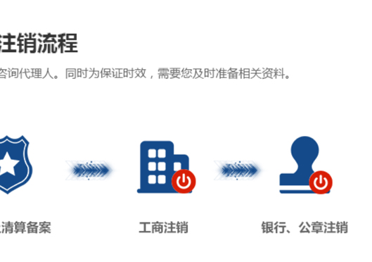 鄭州新鄭市內資公司注銷(xiāo)流程