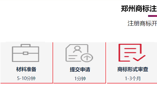 鄭州登封市商標注冊時(shí)間流程