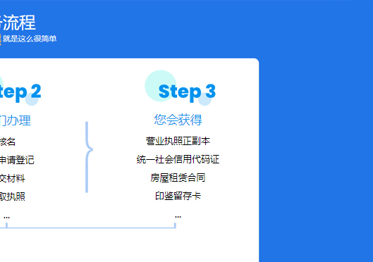 小美熊代辦二七區公司注冊步驟