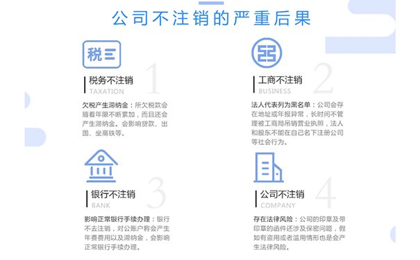 鄭州金水區小規模公司不經(jīng)營(yíng)，不注銷(xiāo)后果