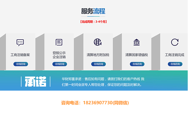 鄭州簡(jiǎn)易注銷(xiāo)公司流程