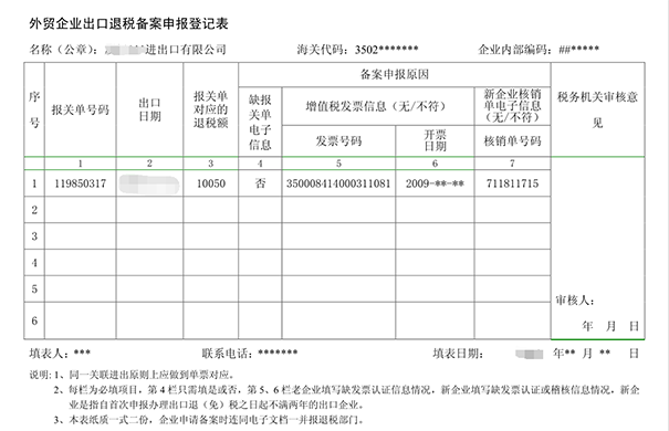 鄭州自貿區注冊外貿公司案例解析