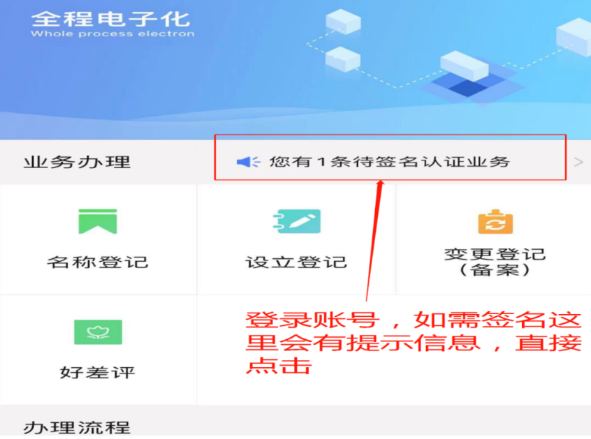 河南上街區網(wǎng)上注冊分公司流程中簽名操作