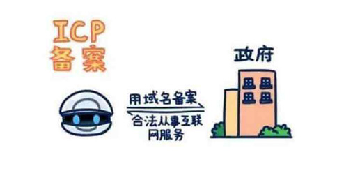 icp備案和icp許可證區別(辦一個(gè)icp許可證要多少錢(qián))