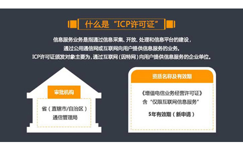 icp牌照是啥意思(icp許可證辦理要多長(cháng)時(shí)間)