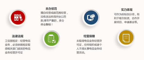 icp許可證認證需要多少錢(qián)