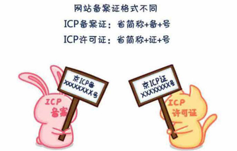 辦理ICP許可證網(wǎng)站的要求，icp許可證辦理大概需要多少錢(qián)