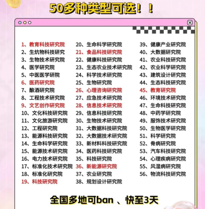 現有以下行業(yè)研究院作為參考